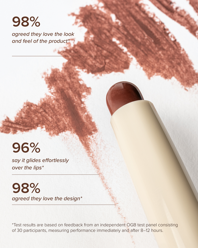 Shape & Shine Duo