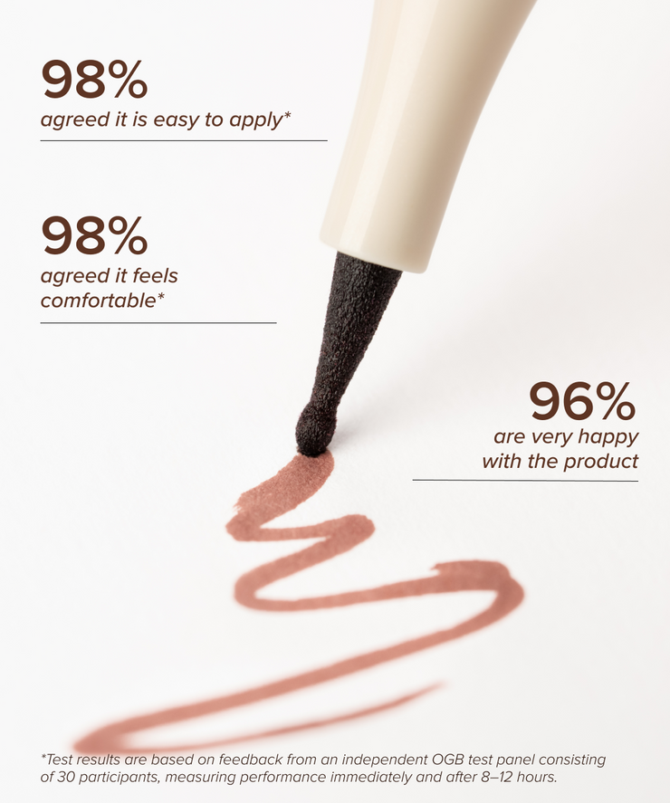 Lip Stain Liner | Espresso Brown OGB Lip Stain Liner in Espresso Brown, long-lasting lip liner and stain