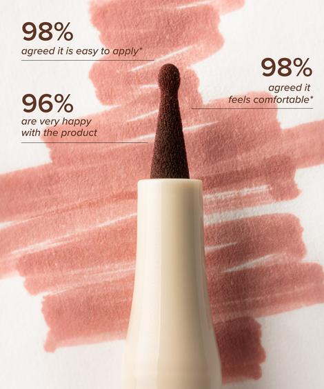 OGB Lip Stain Liner in Cinnamon, langhoudende lipliner en stain