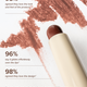 Shape & Tint Duo