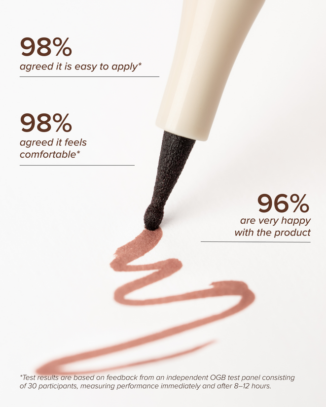 Lip Stain Liner Set