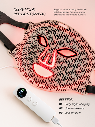 Miracle Multi LED Light Therapy Mask